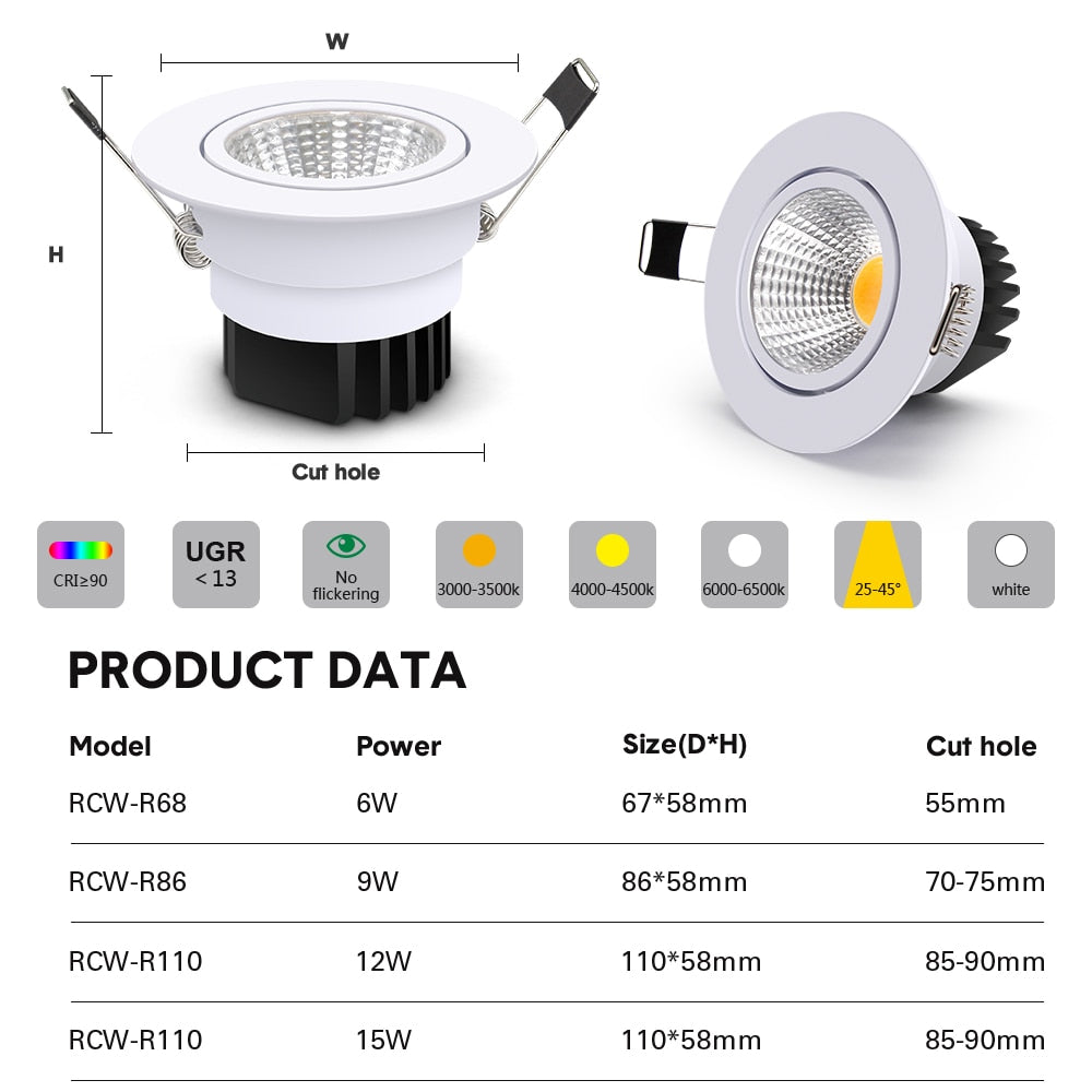 DBF Black/White Body Recessed LED Dimmable Downlight COB 6W 9W 12W 15W LED Spot Light LED Decoration Ceiling Lamp AC 110V/220V