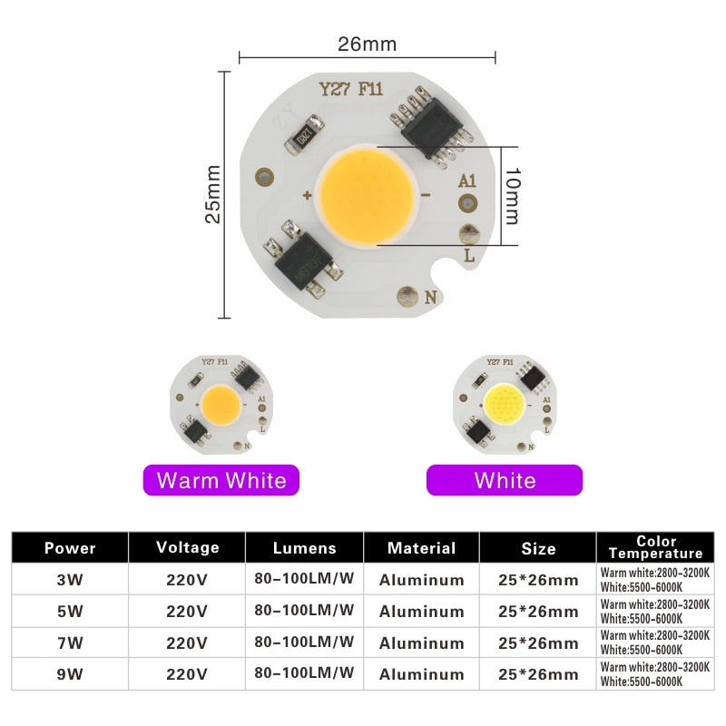 LED COB Chip 10pcs/lot MINI 220V 3W 5W 7W 9W Smart IC No Need Driver LED Bulb Lamp for Flood Light Spotlight Downlight Lighting