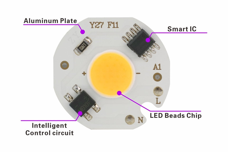 LED COB Chip 10pcs/lot MINI 220V 3W 5W 7W 9W Smart IC No Need Driver LED Bulb Lamp for Flood Light Spotlight Downlight Lighting
