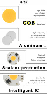 LED COB Chip 10pcs/lot MINI 220V 3W 5W 7W 9W Smart IC No Need Driver LED Bulb Lamp for Flood Light Spotlight Downlight Lighting