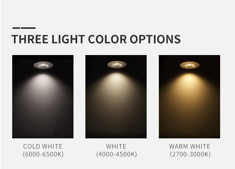 Bathroom ceiling spotlight IP65 outdoor waterproof embedded cabinet round LED light focus DC12V mini small downlight spotlight