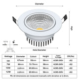 DBF Dimmable COB Recessed Downlight 5W 7W 10W 12W White/Black Body Ceiling Spot Light with 90-265V LED Driver 3000K 4000K 6000K
