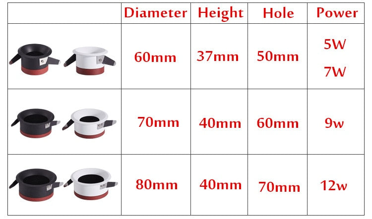 Ultra Thin Anti Glare Spot light 12W 9W 7W 5W ceiling lamp Recessed led light 2020 NEW LED Downlight for living room aisle light