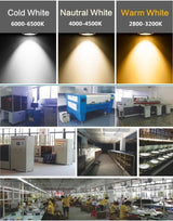 Dimmable LED AR111 Lamp 15W 220V 12V GU10 G53 Base Substitute Halogen Lamps LED Downlight ES111 Bulbs COB Spotlight Warm White