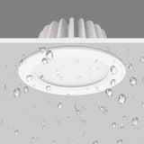 Waterproof LED Downlight 5W 12W 15W IP65 Waterproof Recessed lamp Spot Light AC220V 110V Outdoor Bathroom LED Spot Lighting