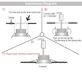 Waterproof LED Downlight 5W 12W 15W IP65 Waterproof Recessed lamp Spot Light AC220V 110V Outdoor Bathroom LED Spot Lighting