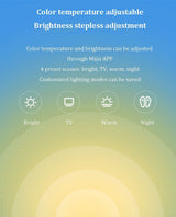 Smart LED Downlight Adjustable Brightness And Color Temperature Support Mi Home App Remote Control For Smart Home