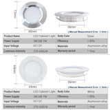 Mini Downlight LED Ultra-Thin 3W 5W 7W Embedded Small Spotlight Ceiling 12V Kitchen Bathroom Mirror Headlights Built in Spotligh