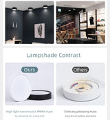 Round LED Panel Lights 15W 20W 30W 50W Downlight 220v LED Surface Ceiling Lamp For Kitchen Lighting