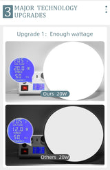 Round LED Panel Lights 15W 20W 30W 50W Downlight 220v LED Surface Ceiling Lamp For Kitchen Lighting