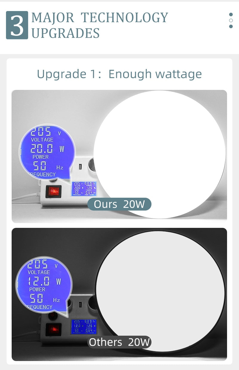 Round LED Panel Lights 15W 20W 30W 50W Downlight 220v LED Surface Ceiling Lamp For Kitchen Lighting