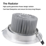 DBF Silver Body Round Dimmable LED Recessed Downlight 7W 9W 12W 15W 18W COB Ceiling Spot Light with LED Driver Indoor Lighting