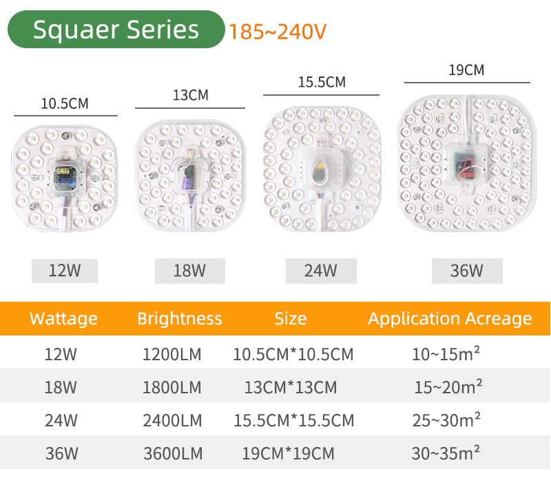 Kaguyahime Magnet LED Module Light Panel For Celling 220V 12W 18W 24W LED Circular Ceiling Spot Downlight Replace Tube Lamp Bulb