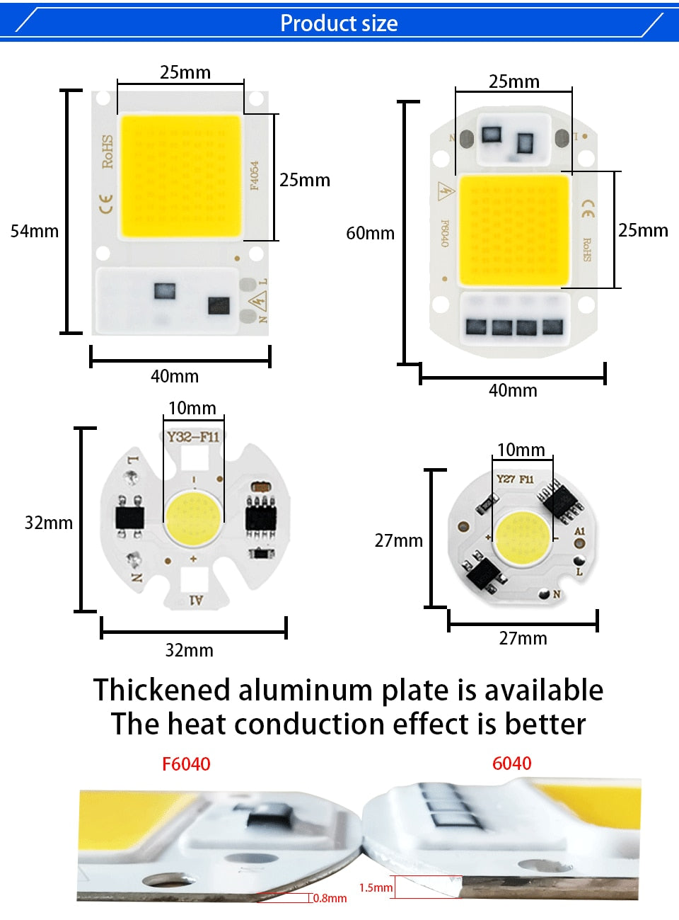 LED matrix 3W 5W 7W 10W 12W 20W 30W 50W smart chip IC lamp for indoor downlight searchlight matrix outdoor spotlight floodlight