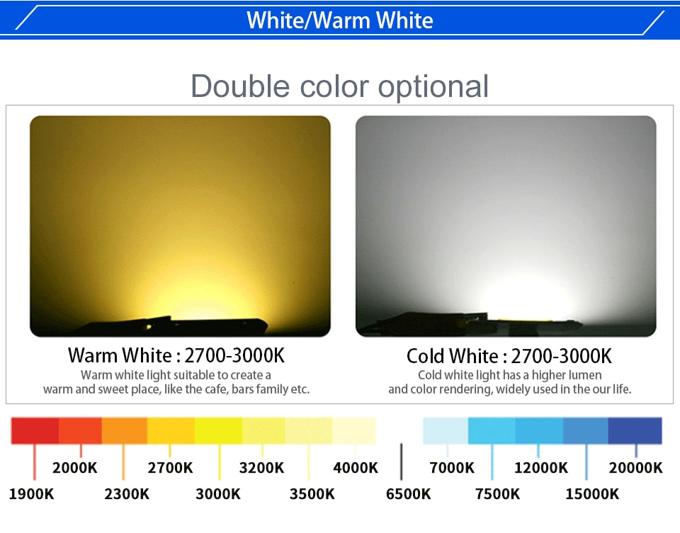 LED matrix 3W 5W 7W 10W 12W 20W 30W 50W smart chip IC lamp for indoor downlight searchlight matrix outdoor spotlight floodlight