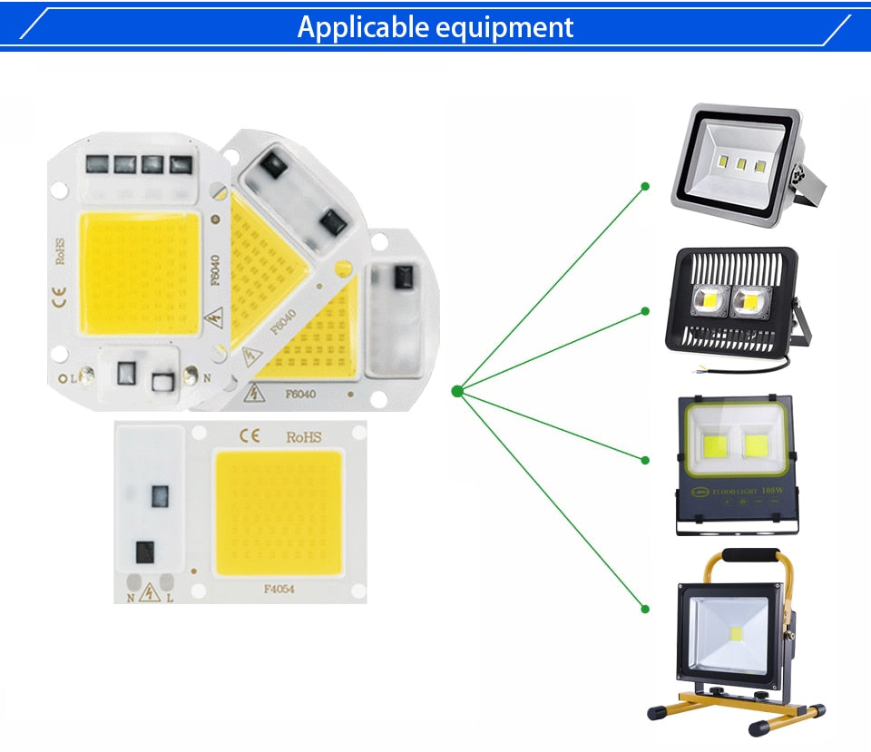 LED matrix 3W 5W 7W 10W 12W 20W 30W 50W smart chip IC lamp for indoor downlight searchlight matrix outdoor spotlight floodlight
