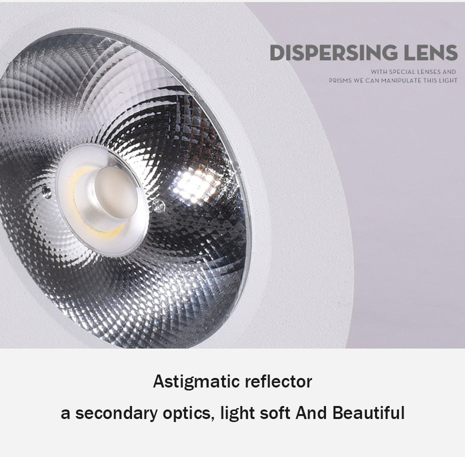 Surface Mounted 5W 7W LED downlight 10W Ceiling Lamps Ultra Thin Driverless cob led spot lights 220V indoor Ceiling Fixtures