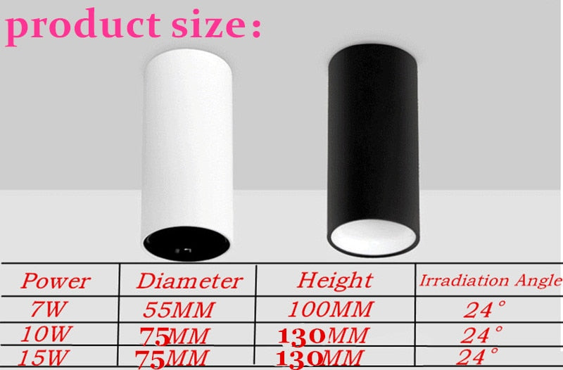 High quality Round Surface Mounted LED COB Downlights 7W 10W 15W LED Ceiling Lamps Spot Light AC110/220V driverless Downlight