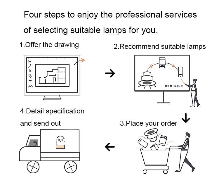 MR.XRZ 10W Recessed COB Led Downlights Adjustable Round Anti Dazzle Ceiling Spots Lights Lamps For Indoor Home