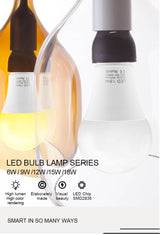 LED Bulb Lamps E27 AC220V 240V 10pcs Real Power LED Lamp 18W 15W 12W 9W 6W 3W Lampada LED Spotlight Table lamp LED Light