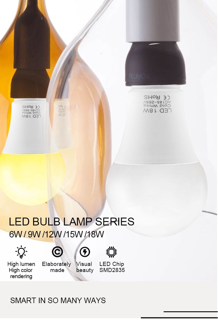 LED Bulb Lamps E27 AC220V 240V 10pcs Real Power LED Lamp 18W 15W 12W 9W 6W 3W Lampada LED Spotlight Table lamp LED Light