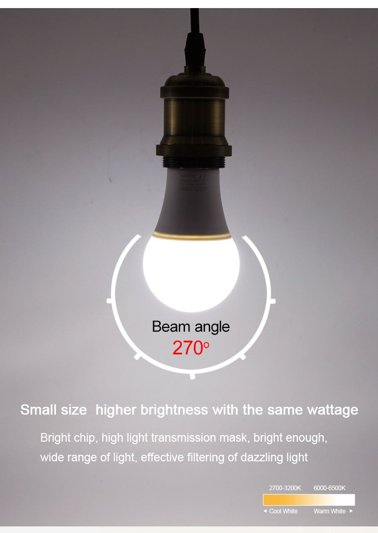 LED Bulb Lamps E27 AC220V 240V 10pcs Real Power LED Lamp 18W 15W 12W 9W 6W 3W Lampada LED Spotlight Table lamp LED Light