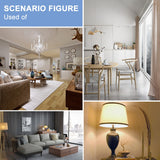 LED Bulb Lights 220v Spot Bulb E14 LED Lamp Indoor Light 3w 6w 9w 12w 15w 18w 20w LED E27 Candle Foco Lamp Spotlight Home Decor