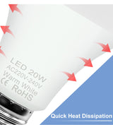 LED Bulb Lights 220v Spot Bulb E14 LED Lamp Indoor Light 3w 6w 9w 12w 15w 18w 20w LED E27 Candle Foco Lamp Spotlight Home Decor