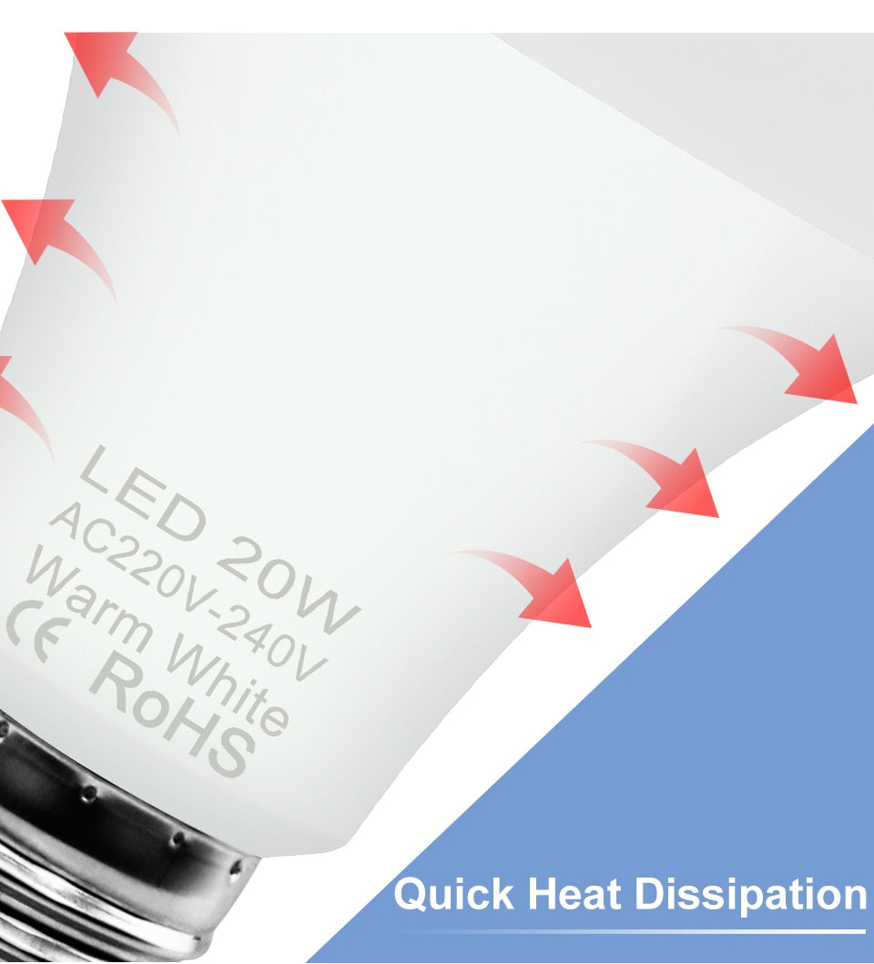 LED Bulb Lights 220v Spot Bulb E14 LED Lamp Indoor Light 3w 6w 9w 12w 15w 18w 20w LED E27 Candle Foco Lamp Spotlight Home Decor