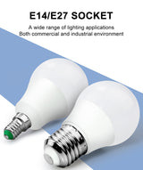 LED Bulb Lights 220v Spot Bulb E14 LED Lamp Indoor Light 3w 6w 9w 12w 15w 18w 20w LED E27 Candle Foco Lamp Spotlight Home Decor