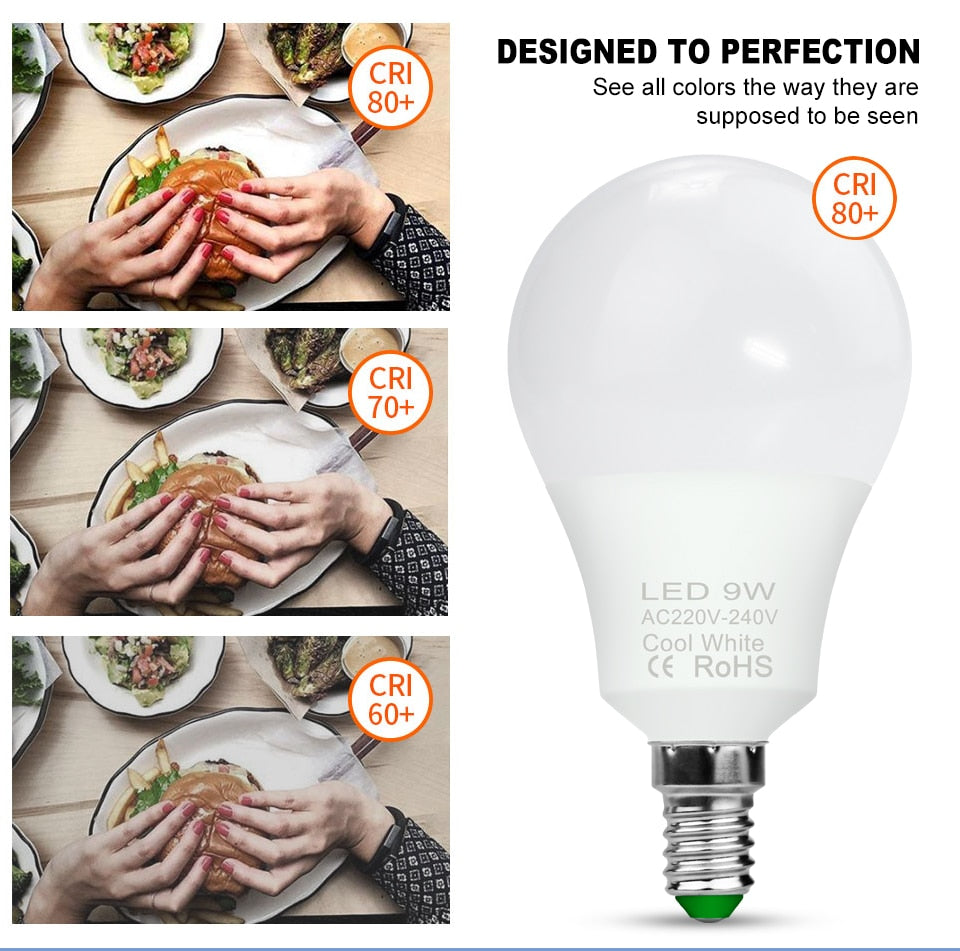 LED Bulb Lights 220v Spot Bulb E14 LED Lamp Indoor Light 3w 6w 9w 12w 15w 18w 20w LED E27 Candle Foco Lamp Spotlight Home Decor