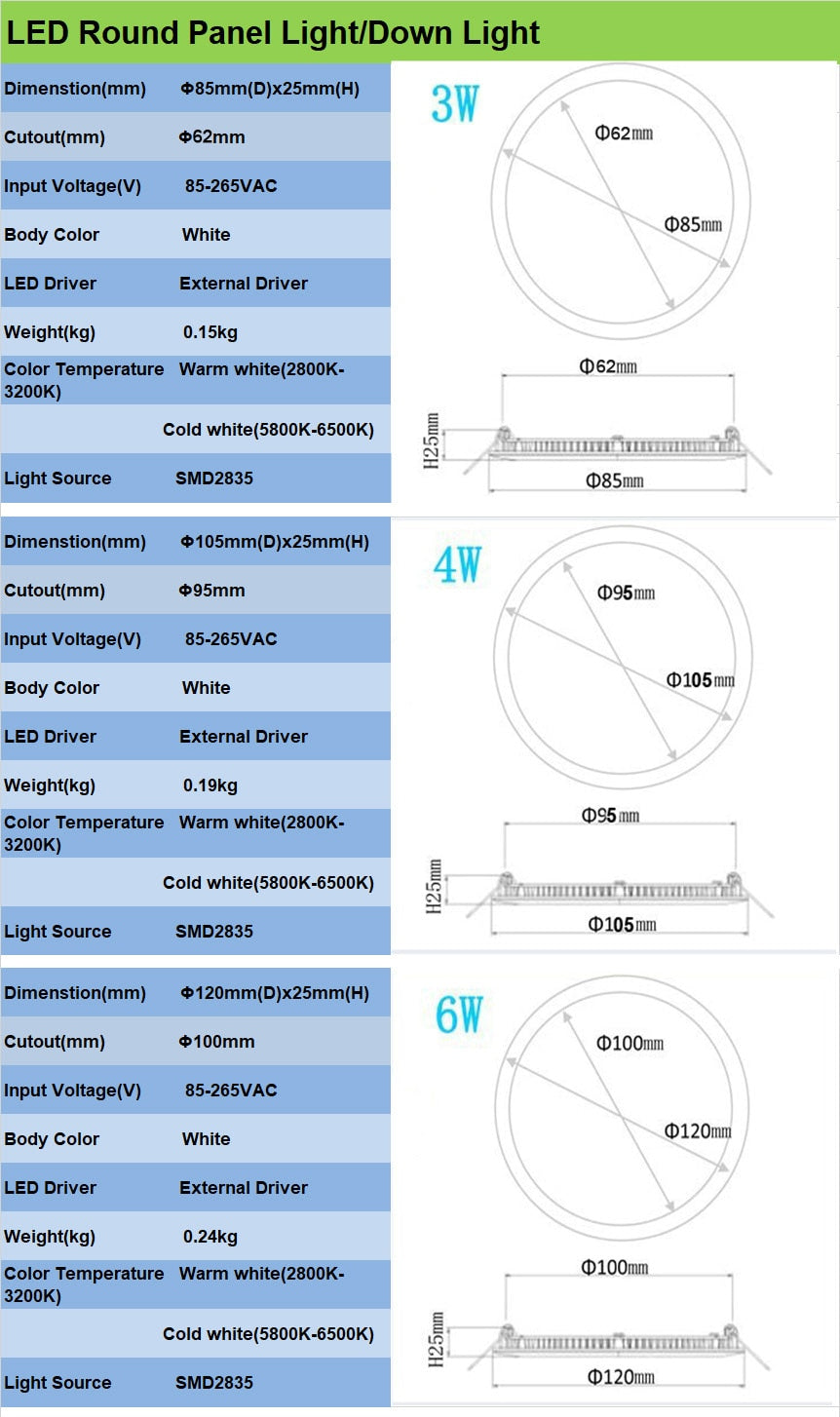 LED Panel Lights Ceiling Round Recessed Lamp Aluminum Ultra Thin Downlights 3W 4W 6W 9W 12W 15W 18W 24W Spotlight Light Fixtures