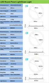 LED Panel Lights Ceiling Round Recessed Lamp Aluminum Ultra Thin Downlights 3W 4W 6W 9W 12W 15W 18W 24W Spotlight Light Fixtures