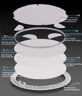 LED Panel Lights Ceiling Round Recessed Lamp Aluminum Ultra Thin Downlights 3W 4W 6W 9W 12W 15W 18W 24W Spotlight Light Fixtures