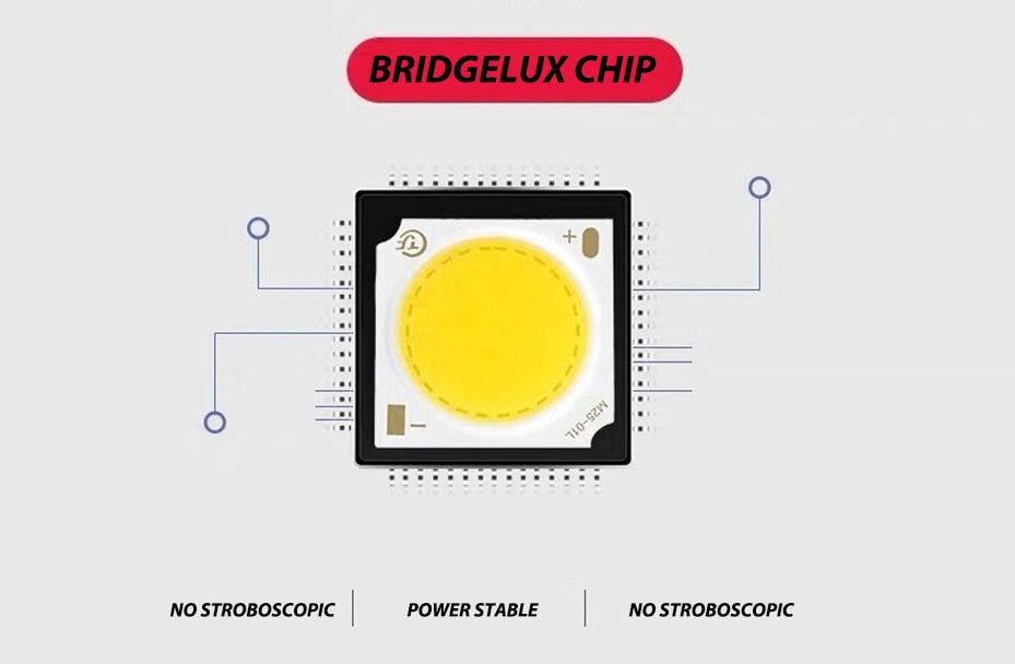 LED Surface Mounted 10W Ceiling Downlight Cord Lamps Kitchen Company Table Pipe Tube Lamp Dining Room Bar Shop Spot Light