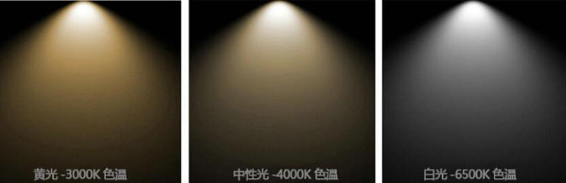 LED Downlight 1 Head 2head GX53 LED Ceiling Down Light AC110V-240V Cold white/Warm White square double LED Downlight Lamp