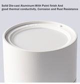 Surface Mounted LED Downlight 7W Light Source Replaceable LED Spot light Nordic Ceiling lamp for indoor Foyer,Living Room light