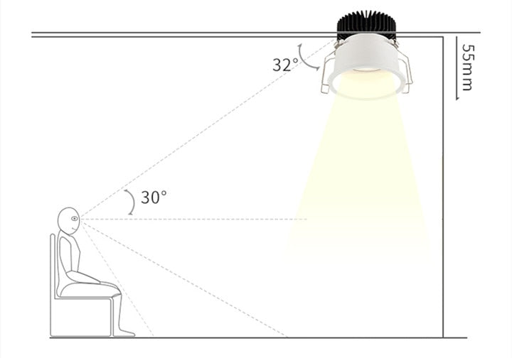 Dimmable Embedded Anti-Glare COB Ceiling  Recessed Downlight  5w 10w 12w 20w 30w AC85-265V Wall Wash Light  LED Lamp