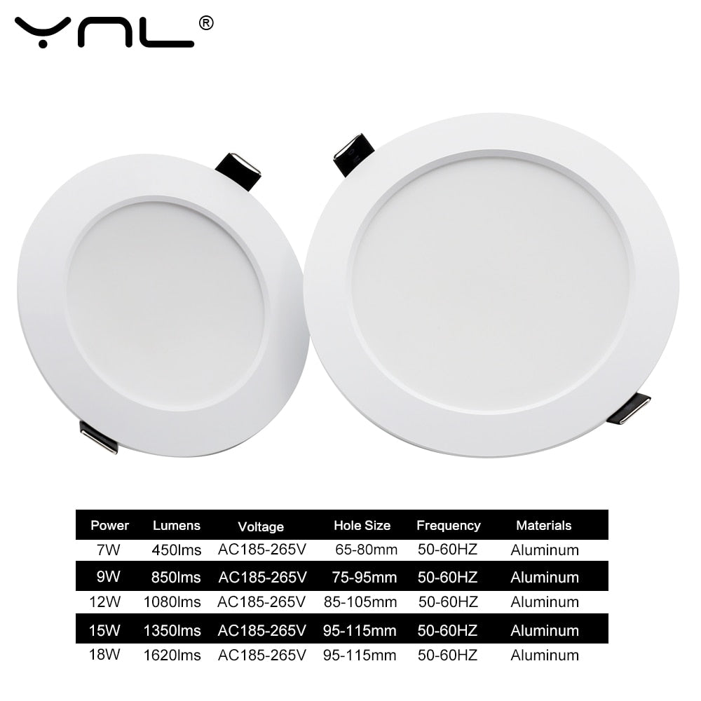 LED Downlight 10pcs 7W 9W 12W 15W 18W AC 220V 240V Recessed Round Spot LED Lamp Kitchen Indoor Lighting Warm White Cold White