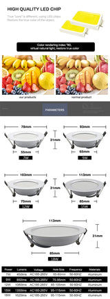 LED Downlight 10pcs 7W 9W 12W 15W 18W AC 220V 240V Recessed Round Spot LED Lamp Kitchen Indoor Lighting Warm White Cold White