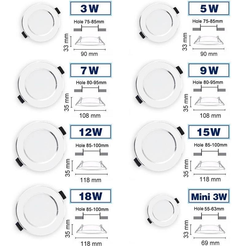 LED Downlight 3W 5W 7W 9W 12W 15W 18W Round Recessed Lamp 110V 220V 230V 240V Led Bulb Bedroom Kitchen Indoor LED Spot Lighting