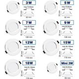 LED Downlight 3W 5W 7W 9W 12W 15W 18W Round Recessed Lamp 110V 220V 230V 240V Led Bulb Bedroom Kitchen Indoor LED Spot Lighting