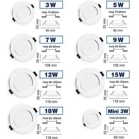 LED Downlight 3W 5W 7W 9W 12W 15W 18W Round Recessed Lamp 110V 220V 230V 240V Led Bulb Bedroom Kitchen Indoor LED Spot Lighting