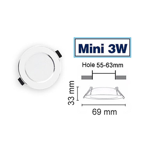 LED Downlight 3W 5W 7W 9W 12W 15W 18W Round Recessed Lamp 110V 220V 230V 240V Led Bulb Bedroom Kitchen Indoor LED Spot Lighting