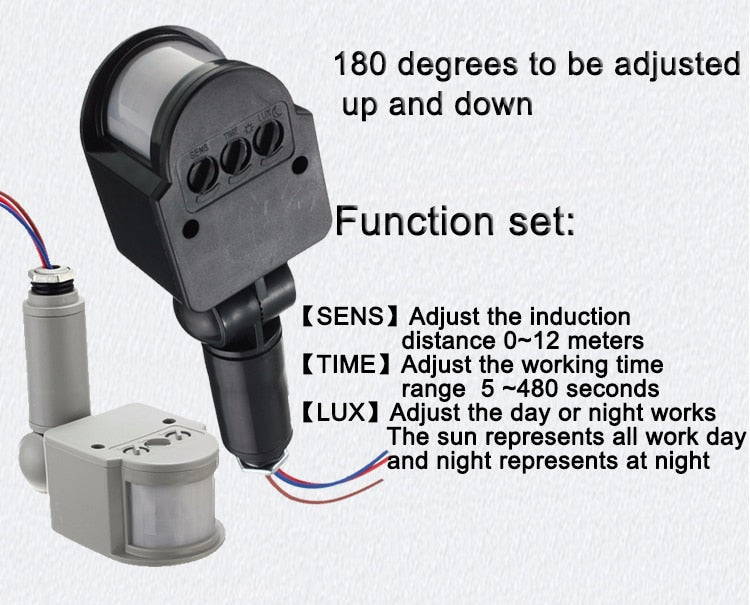 LED flood light 10W 20w 30w 50w 220V 110V PIR Motion sensor Induction Sense lampled downlights outdoor light