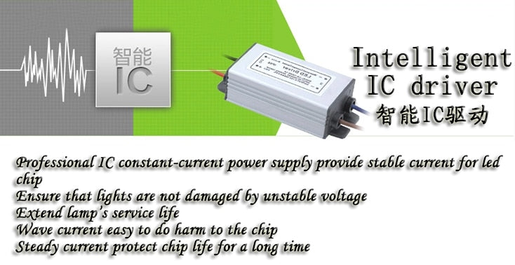 LED flood light 10W 20w 30w 50w 220V 110V PIR Motion sensor Induction Sense lampled downlights outdoor light