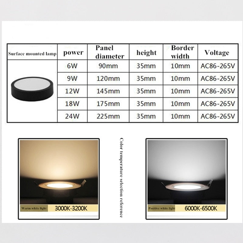 LED Panel Light 1pcs black 6W 9w 12W 18W 24w Surface Mounted LED Ceiling Lights AC85-265V Round Square LED Downlight