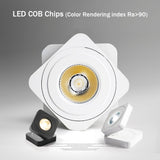 DBF 360 Angle Adjustable Square Surface Mounted Downlight Ceiling Lamp 5W 7W 10W LED COB Spot Light AC110/220V Ceiling Light