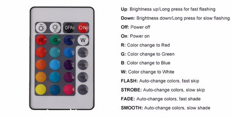 LED Downlights 4pcs/lot 5W RGB Remote Control Spotlight Color Spot Led Ceiling Lamp for Foyer Bedroom led lights home decor