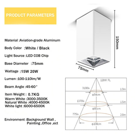 Square LED Surface Mounted Downlight Shining Reflector 15W 20W Ceiling Spot Lamp Square Black/White Housing Indoor Lights